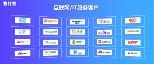 红麦大数据营销 以行业解决方案驱动增长，深化大数据服务价值