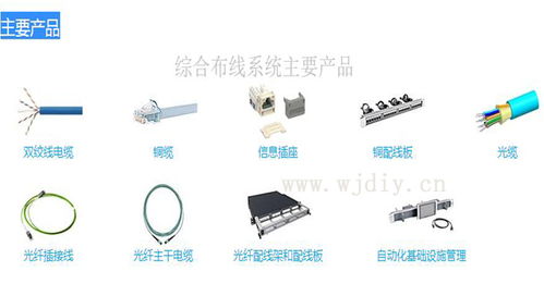 综合布线系统驱动企业办公运维解决方案的智能化升级——以网际电子公司实践为例