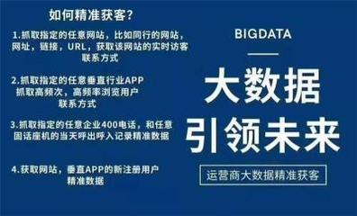 大数据获客服务电话